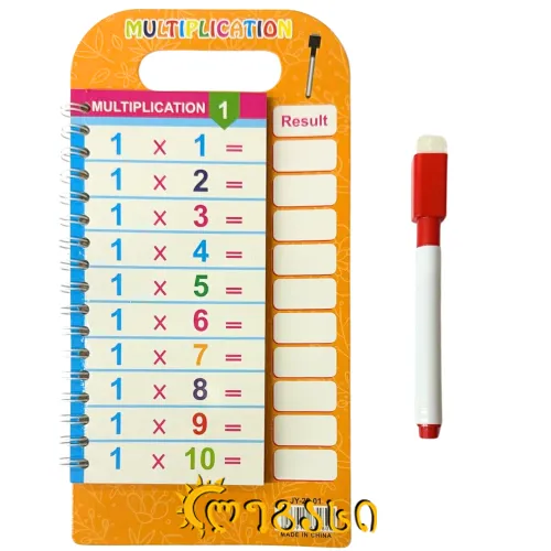 საბავშო სავარჯიშო გამრავლების ტაბულა