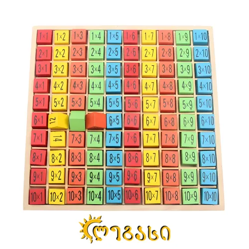 ასოები და ციფრები ხის